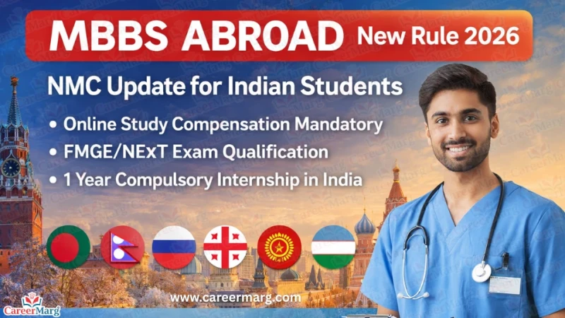 MBBS Abroad Latest NMC Update